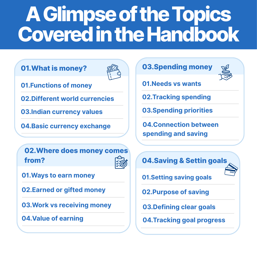 Grades 3-4th Personal Finance Handbook