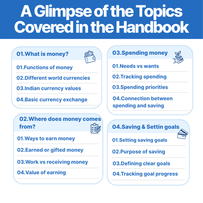 Grades 3-4th Personal Finance Handbook