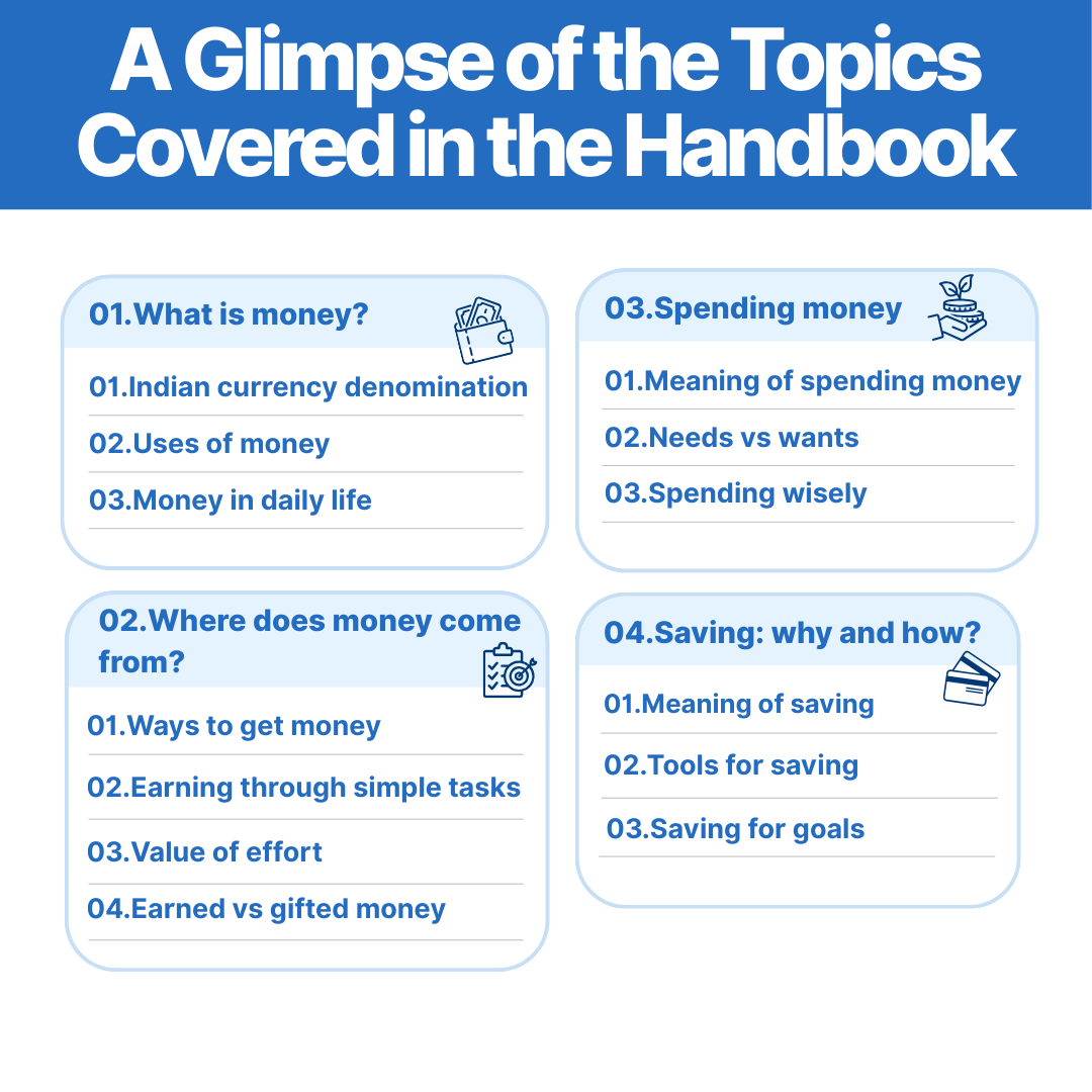 Grades 1-2nd Personal Finance Handbook