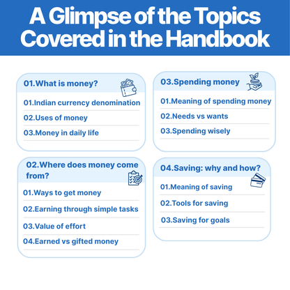Grades 1-2nd Personal Finance Handbook