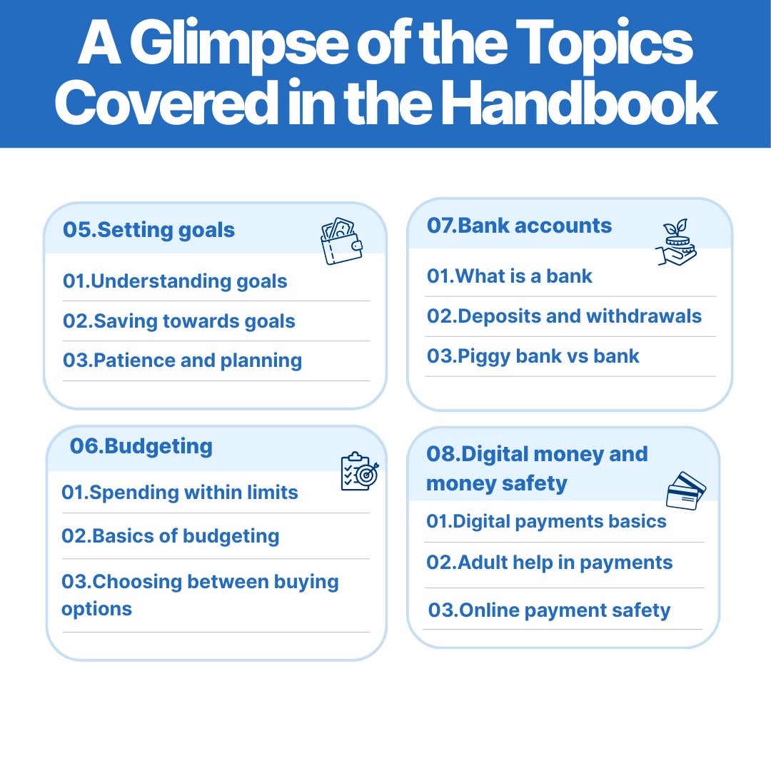 Grades 1-2nd Personal Finance Handbook