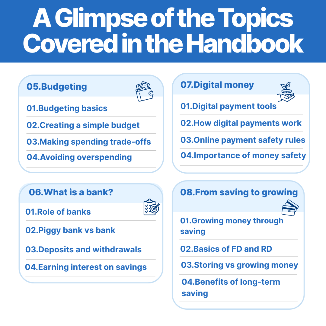 Grades 3-4th Personal Finance Handbook