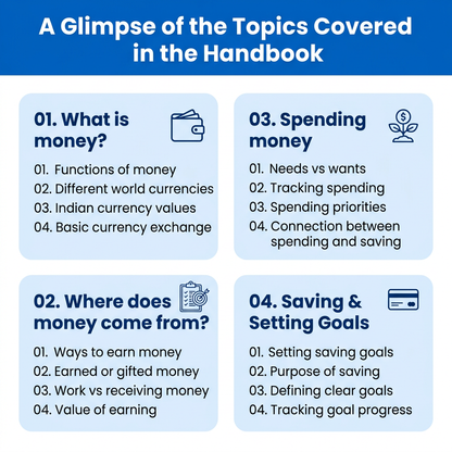 Grades 3-4th Personal Finance Handbook